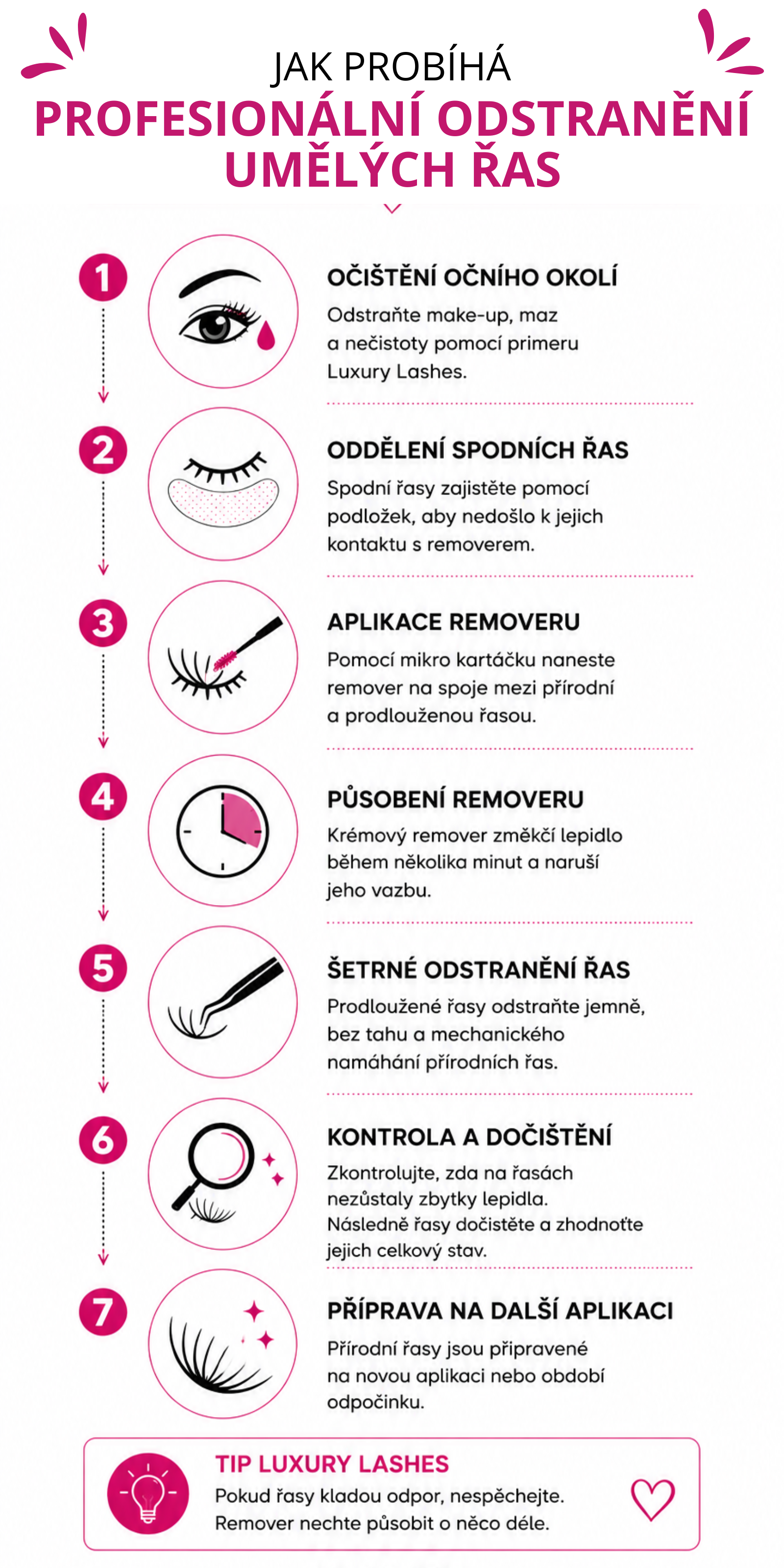 Luxury Lashes_Infografika_Odstranění řas